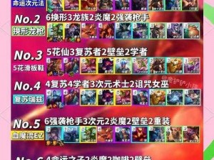 S12逐星之战：揭秘夺冠热门队伍，谁将成为星际霸主？