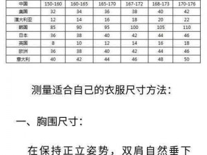 亚洲尺码跟欧洲尺码的区别 2：同样尺码，不同体验