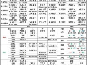 关于元气骑士旧版本下载的详细教程及方法分享