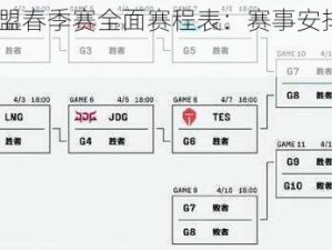 2020英雄联盟春季赛全面赛程表：赛事安排、对战时间及地点一览