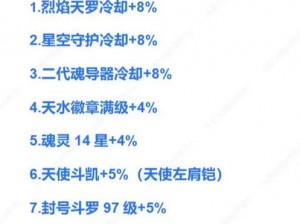 斗罗大陆游戏中反伤机制解析：探究技能伤害反弹之源