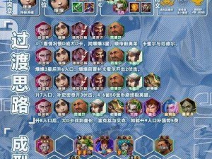 平民逆袭战揭秘天魔幻想3V3战场阵容策略，轻松战胜强敌的秘诀分享