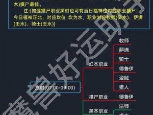 副本图红本全方位解读：了解其核心内容与价值