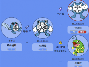 口袋妖怪复刻中蚊香蝌蚪的性格特质解析：探寻最佳性格选择