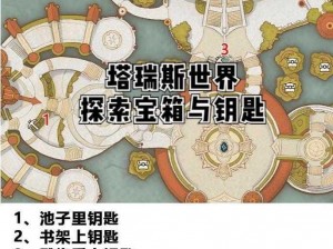 塔瑞斯世界官网地址详解：探寻塔瑞斯世界官方网站的所在与访问指南