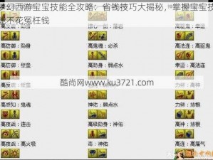 梦幻西游宝宝技能全攻略：省钱技巧大揭秘，掌握宝宝技能不花冤枉钱