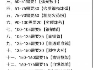 魔兽世界怀旧服工程学技能详解：打造装备、制造道具与策略应用的重要性