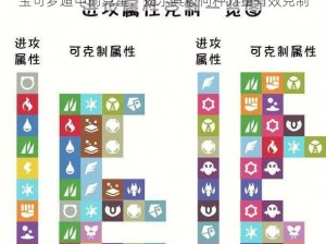 宝可梦遁甲的克星：揭示其被何种力量有效克制