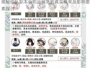 天下手游好友组队刷副本掉落规则深度解析：揭秘组队副本中物品掉落的真实概率及影响要素探讨