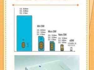 2024国产精品一卡2卡三卡4卡、2024 国产精品一卡 2 卡三卡 4 卡，你会喜欢哪种？