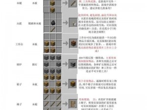 我的世界燧石合成攻略大全：最新合成表及技巧揭秘