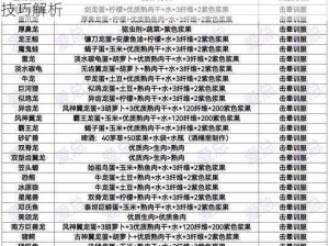 方舟凤凰驯服攻略：解锁神秘生物之驯服方法与技巧解析