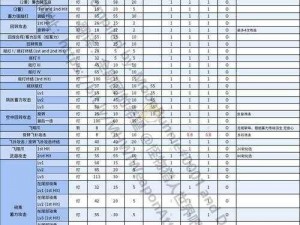 怪物猎人尾锤龙尾击次数揭秘：尾巴攻击力量解析与破解次数探讨