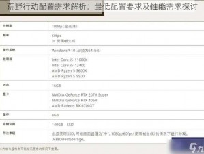 荒野行动配置需求解析：最低配置要求及性能需求探讨