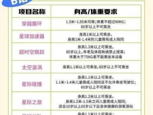 龙之谷手游攻略：老司机带你快速获取龙币的秘诀