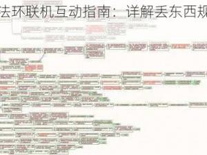 艾尔登法环联机互动指南：详解丢东西规则与操作流程