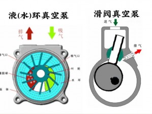 探索泥浆泵工作原理：高效运作的秘密视频揭秘