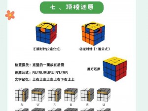 三维魔方：探索其魅力与乐趣——全面解析其简介