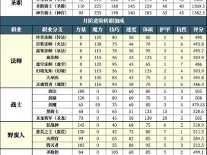 地下城堡2新手攻略：前期装备获取全解析，助力冒险之旅