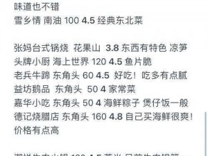 天天美食偏好揭秘：他的口味世界探索与解析