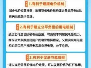 理论电费 2023 最好，智能省电管理专家