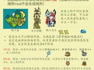 饥荒恶臭魔鬼鱼垂钓攻略：揭秘掉落物品，探寻神秘宝藏之旅