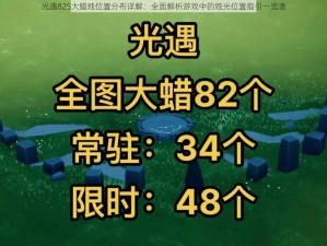 光遇825大蜡烛位置分布详解：全面解析游戏中的烛光位置指引一览表