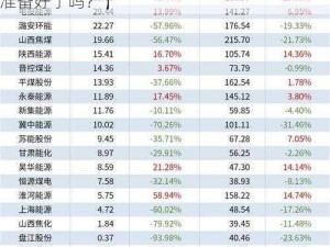 2024国精产品一二二线免费新版上线【2024 国精产品一二二线免费新版正式上线，你准备好了吗？】