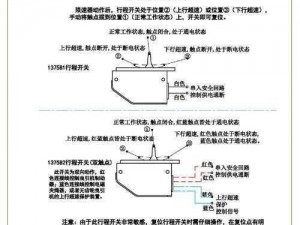 临界指令安装配置指南：从安装步骤到配置设置详解