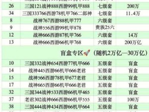 高倍率与低倍率场之别：捕鱼游戏场内精准投注策略全解析