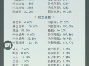 江湖悠悠杜钟璞好感度提升攻略：赠礼之选深度解析