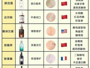 2019国产精华国产精品 2019 国产精华国产精品，你真的了解吗？