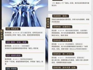 以《崩坏星穹铁道寰宇蝗灾命途选择与全命途玩法攻略》为，探索搭配组合的奥秘