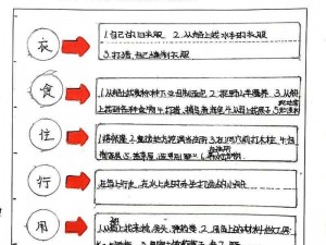 荒野生存攻略宝典：全面解析日记玩法与生存技巧全攻略