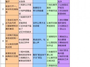 逆水寒手游木兰之志人间攻略：完成木兰之志任务指南