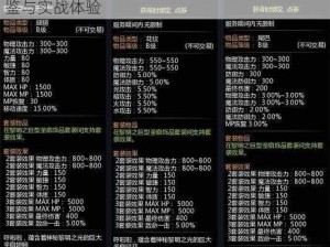 龙之谷手游堕落三件套深度解析：时装属性图鉴与实战体验