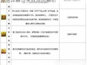 工匠物语宠物召唤秘籍揭秘：成功召唤方法详解与失败原因解析