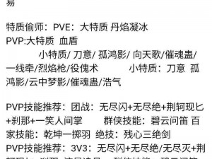 逆水寒手游：驱雷策电特质的解锁秘籍与培养攻略，掌握独特能力轻松游戏制胜