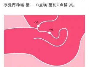 男女一起差差差很疼痛—男女一起啪啪啪很疼痛，这是正常的吗？