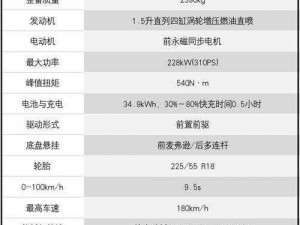 v9国际已满18-v9 国际已满 18，为何如此吸引人？