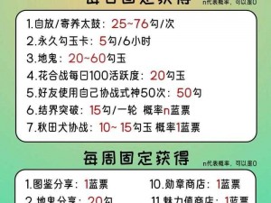 阴阳师新版本蓝票获取攻略大揭秘：多重途径助你轻松获取蓝票