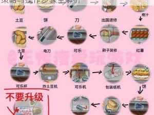 糖果传奇无法更新解决指南：深度剖析应对策略与操作步骤全解析