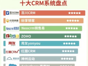 国内外十大免费crm-求推荐国内外十大免费 CRM，有哪些？