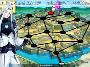 刀剑乱舞无双主城设施详解：功能全面解析与特色设施揭秘