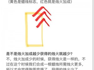 光遇蜡烛图标变灰原因解析：可能的原因及解决方法