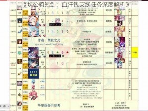 《坎公骑冠剑：血汗钱支线任务深度解析》