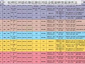 如何应对锚点降临游戏闪退全面解析及解决方法