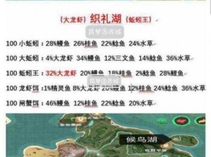 创造与魔法：鲶鱼的神秘作用探索与解析