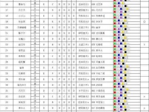 大航海时代起源：中文设置方法详解与探索之旅