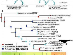 揭秘霸王龙新地图位置：探寻恐龙时代的霸主踪迹